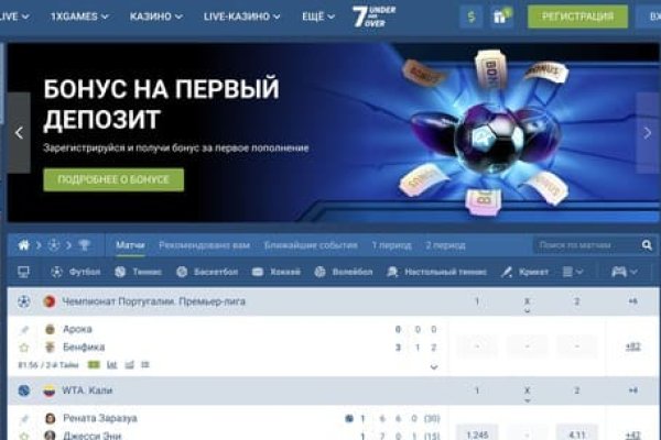 Сайты даркнета