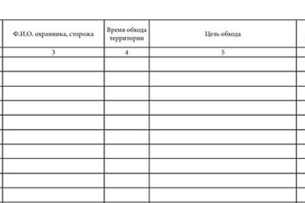 Как восстановить аккаунт кракен