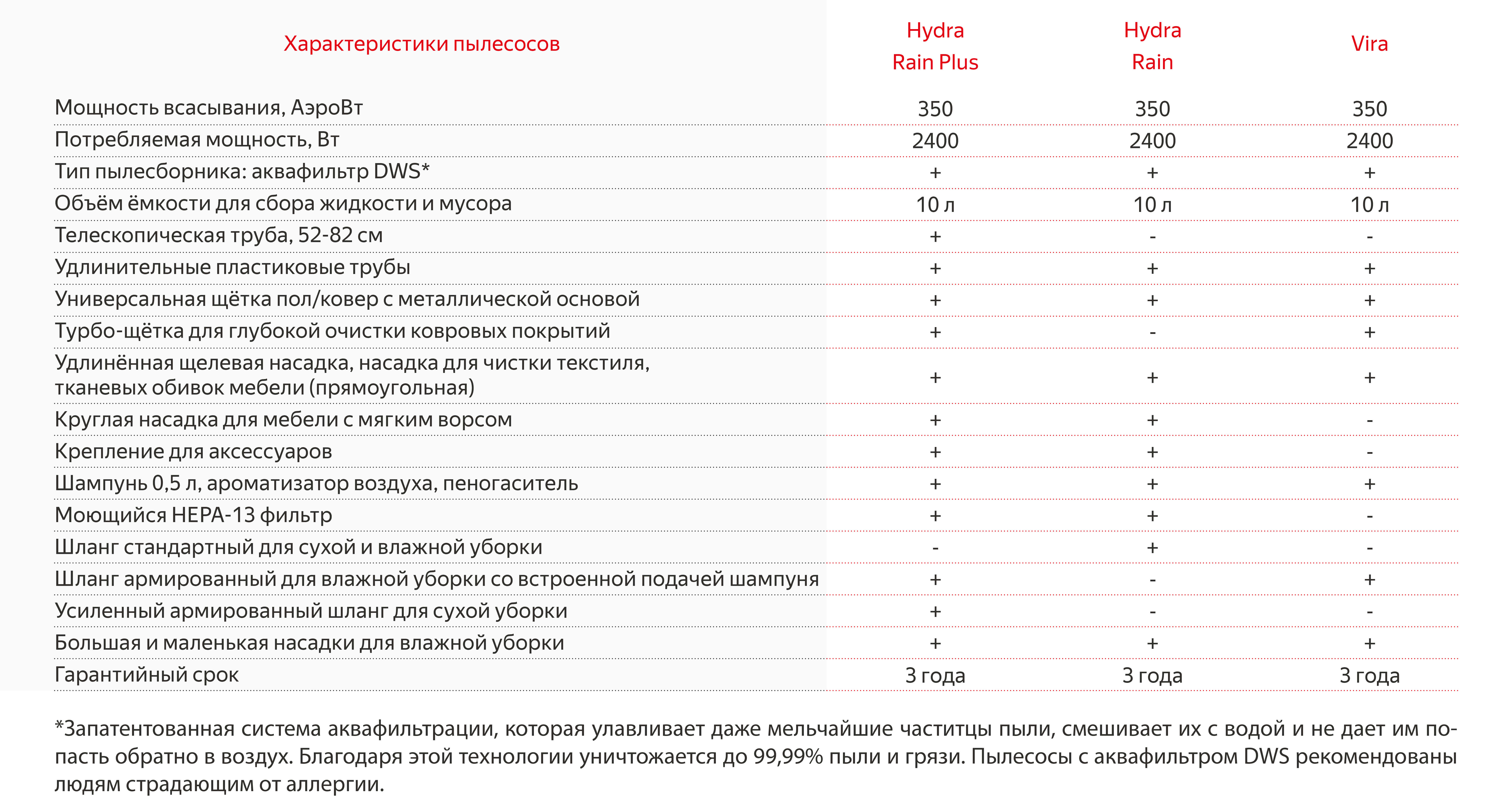 Как зайти на кракен через тор браузер