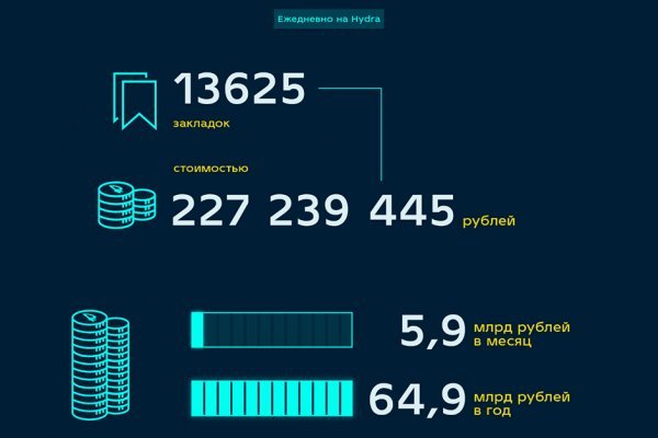 Ссылки на кракена и на мегу