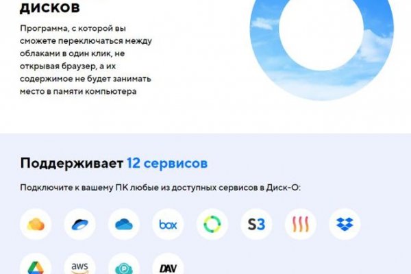 Кракен 12 сайт