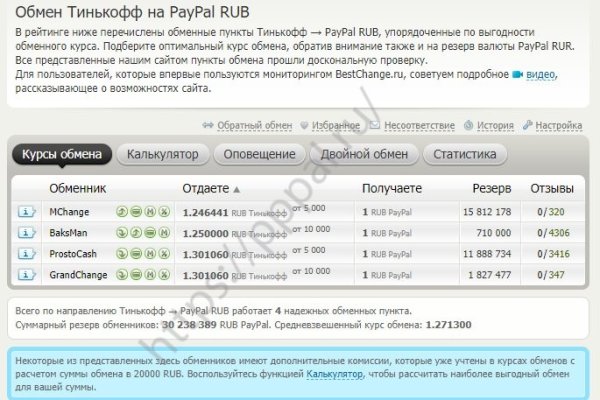 Что такое кракен маркетплейс в россии