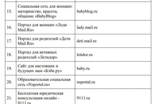 Мега кракен блэк спрут