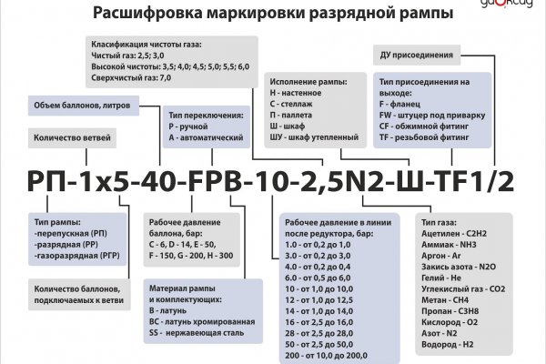 Кракен 2kr pro