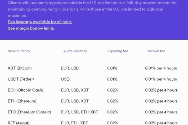 Kraken online